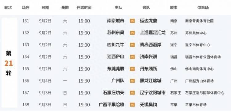 哈维和德科想留住坎塞洛 曼城为他估价2500万欧据西班牙媒体《世界体育报》报道，巴塞罗那俱乐部高层目前明确的是，他们将努力买断从曼城租借来的葡萄牙后卫坎塞洛。